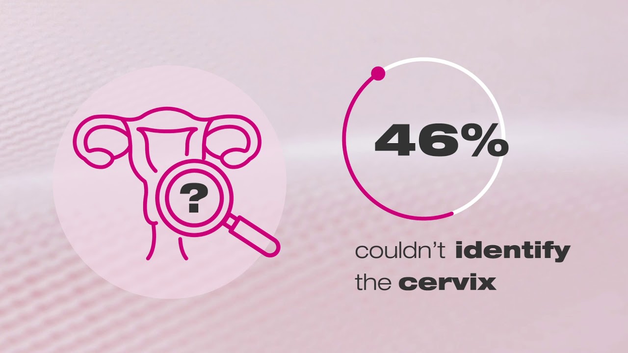 How well do you know your reproductive system?