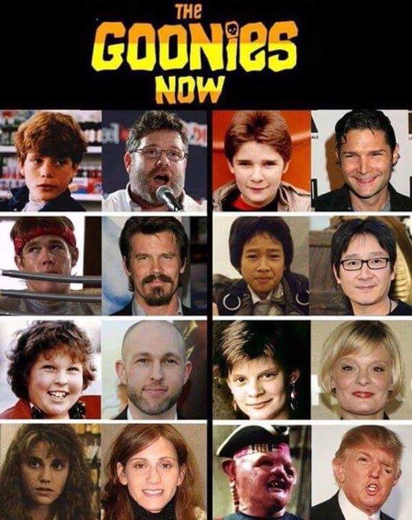 Goonies Stars Now: Where Are They Today?