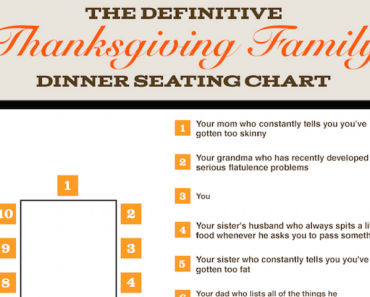 thanksgiving, funny thanksgiving, seating chart, funny seating chart, thanksgiving funny, holiday, holidays, funny holiday, holidays funny, family funny, funny family, funny thanksgiving images, funny thanksgiving photos, thanksgiving joke, thanksgiving day jokes, thanksgiving comic, thanksgiving comics, thanksgiving humor, thanksgiving humor pictures, thanksgiving humorous stories, thanksgiving humor images, thanksgiving humor cartoons, thanksgiving humor clean, thanksgiving humor pintrest, thanksgiving comedy pictures, thanksgiving comedy images
