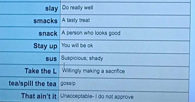 Student Tweets Out Professor’s Hilarious Running List Of Slang Words He Learns From Students