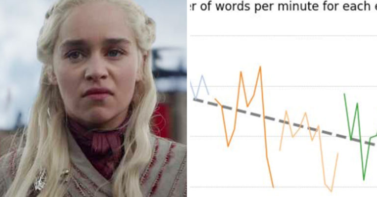 If You Were Pissed At The Writing In “Game Of Thrones” Season 8 There May Be A Scientific Reason For That