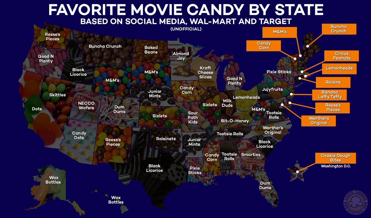 Viral Map Reveals Every State S Favorite Movie Candy And Debate Over It Is Getting Tense