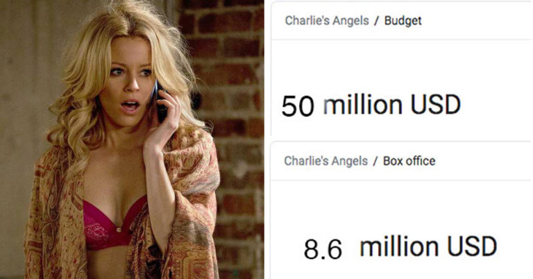 Elizabeth Banks Calls Out Dudes For Not Watching “Charlie’s Angels” After Flop