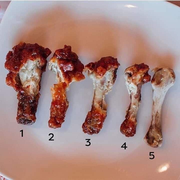 Viral Wing Eating Scale Divides The Internet