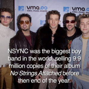 25 Things You Forgot Happened 20 Years Ago In The Year 2000