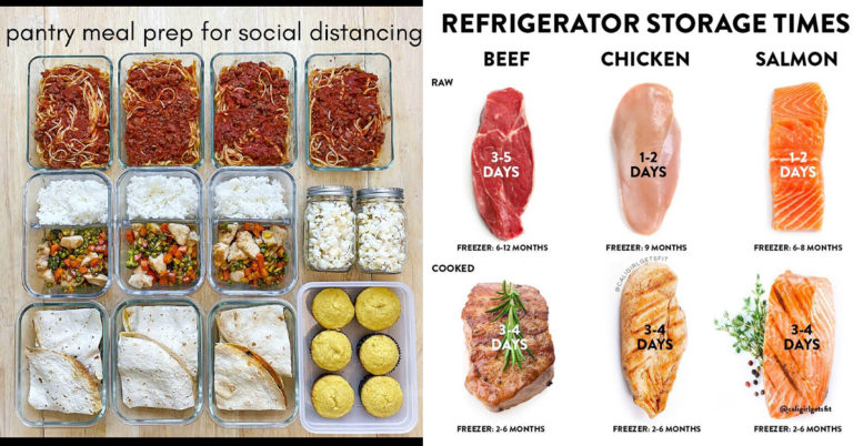 Shop Smarter, Not Harder—20 Infographics To Plan Your Quarantine Meal Prep