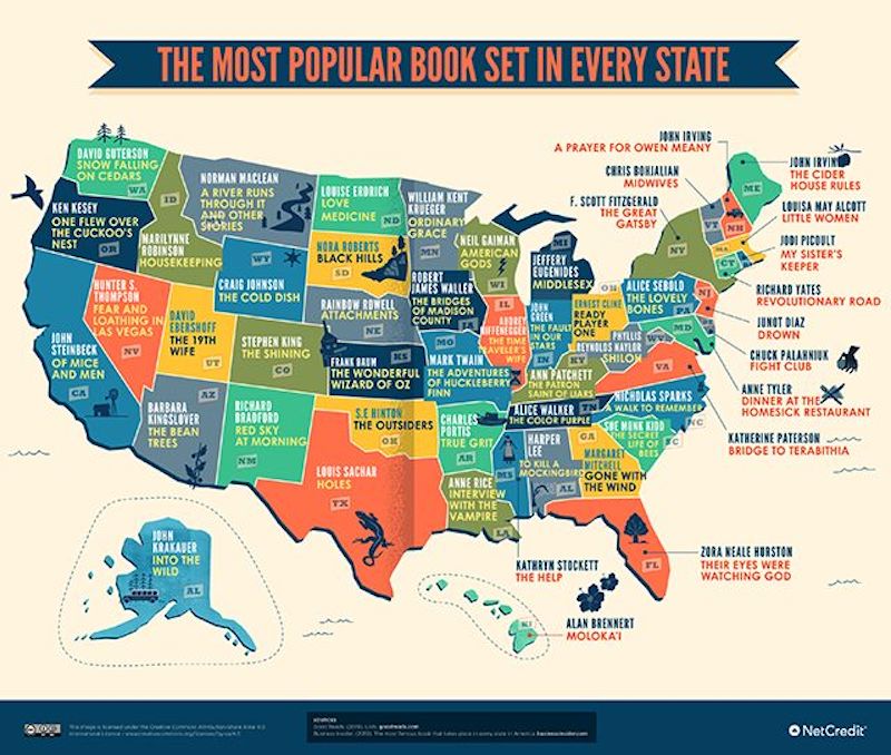 This Map Shows The Most Popular Books Set In Each State