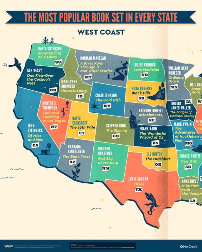 This Map Shows The Most Popular Books Set In Each State