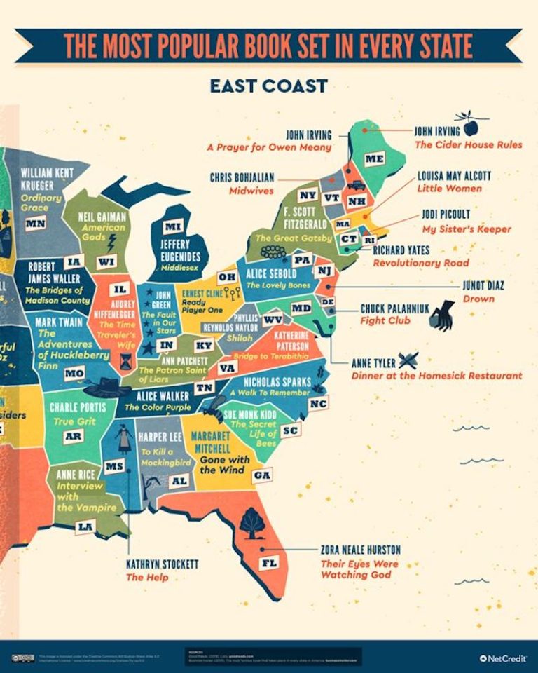 This Map Shows The Most Popular Books Set In Each State