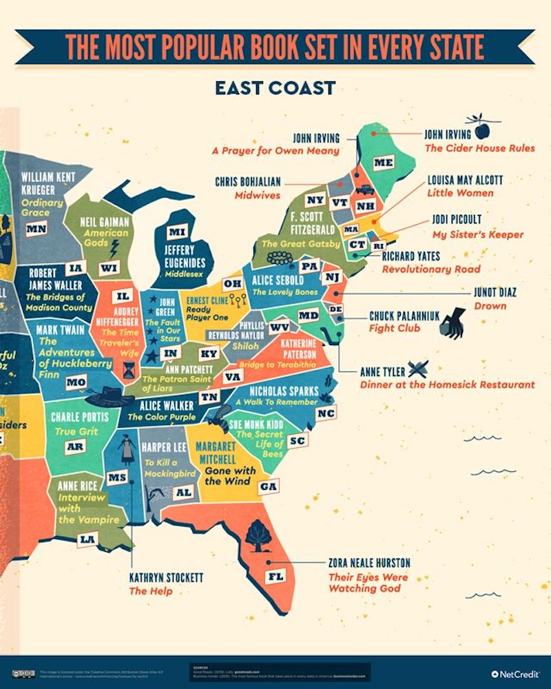 popular books set in each state