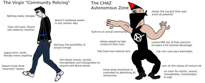 chaz meme, chaz memes, chop meme, chaz memes, seattle protest zone, capitol hill autonomous zone meme, capitol hill autonomous zone, capitol hill occupied protest, seattle chop meme, capitol hill occupied protest meme, seattle autonomous zone, seattle autonomous zone meme, seattle protest zone meme, seattle autonomous zone meme, seattle chaz meme, seattle chaz memes