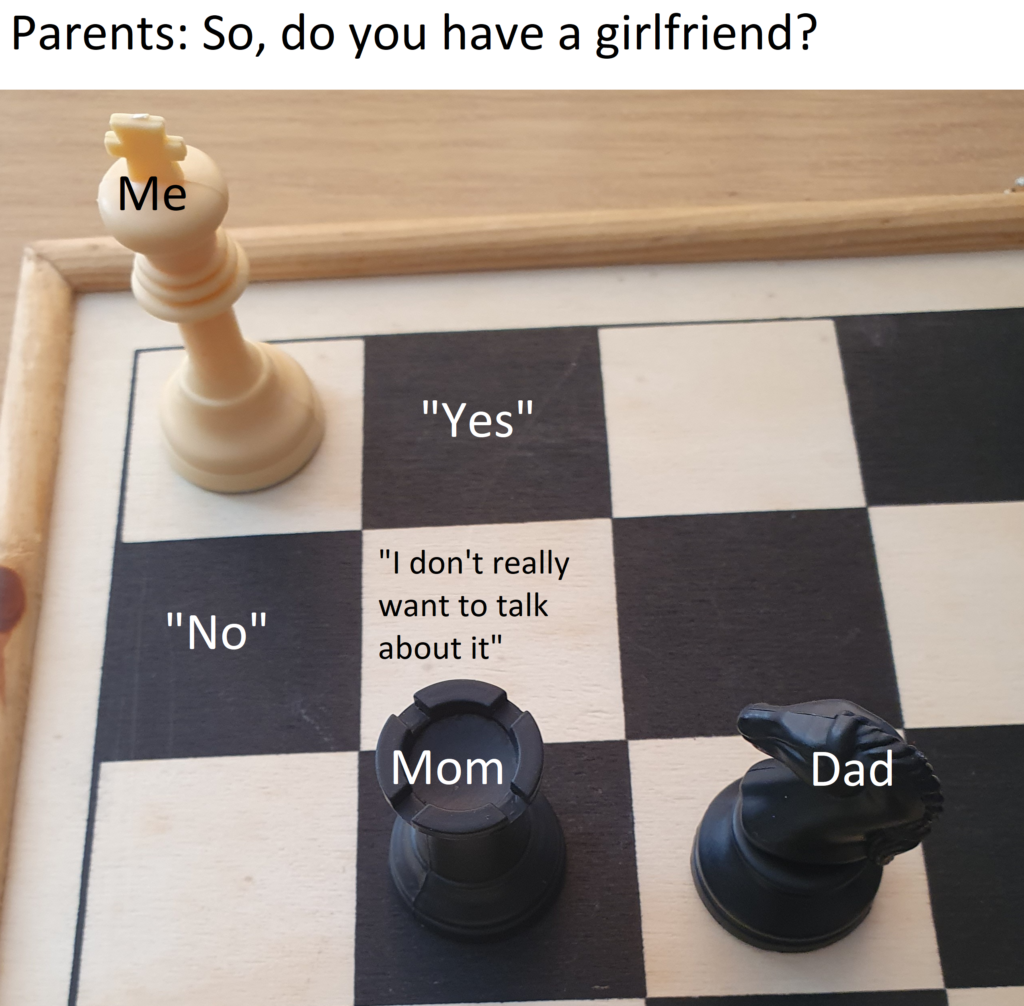 Chess Piece Meme Template By Moheart7 Meme Template T - vrogue.co