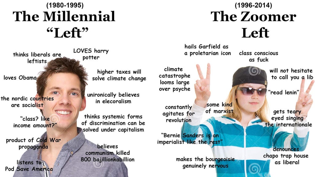 boomer-humor-millennial-humor-gen-z-humor-blank-template-imgflip