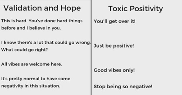 Whitney Goodman toxic positivity, toxic positivity, alternatives to toxic positivity, Whitney Goodman toxic positivity chart, toxic positivity chart, toxic positivity alternatives, helpful responses to negative thoughts, helpful responses to peoples negative thoughts, helpful responses vs toxic positivity, Whitney Goodman validation and hope, validation and hope vs toxic positivity