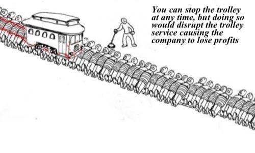 ethical dilemma train