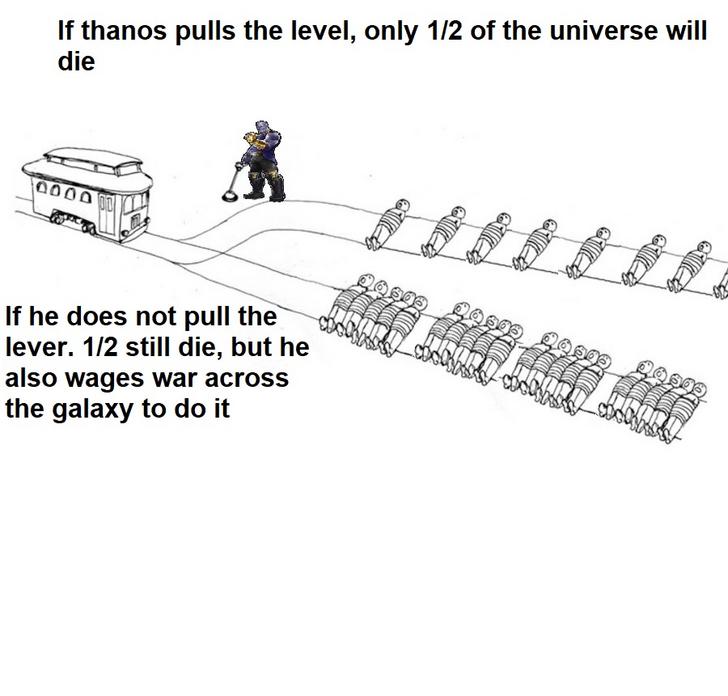 thanos trolley problem, thanos trolley problem meme