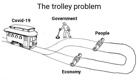 22 Trolley Problem Memes Because Ethical Dilemmas Can Be Funny Too What is the meme generator?