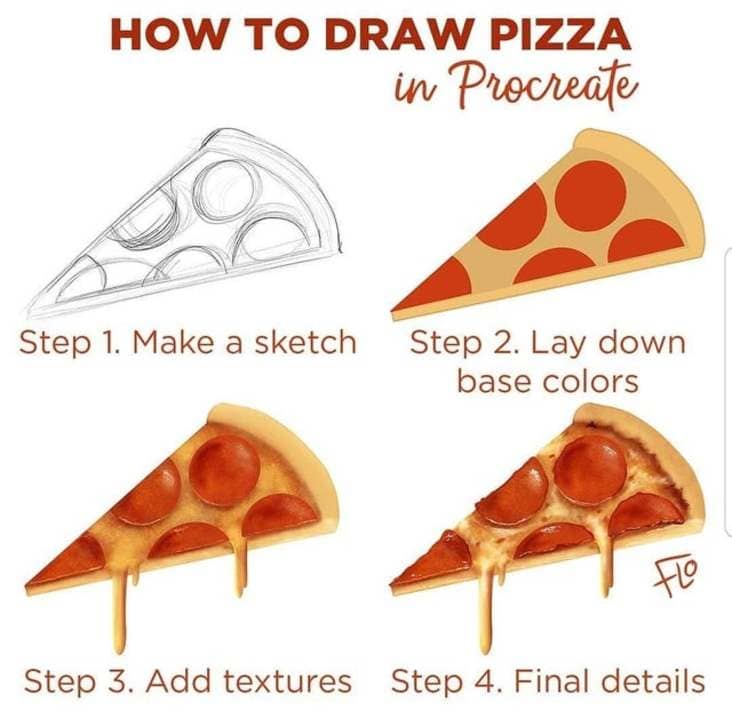 bad instructions on how to draw a pizza