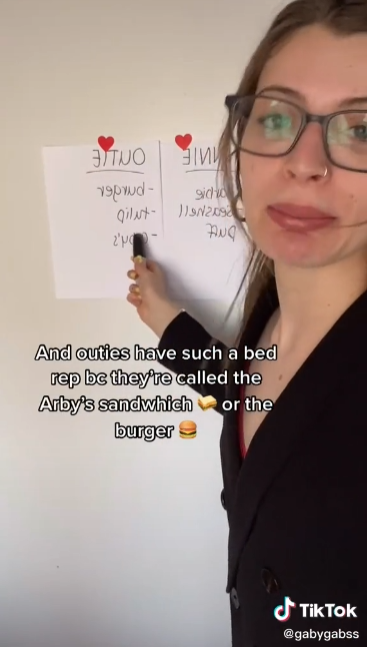 Woman Goes Viral For Honestly Talking About Her “outie” Labia On Tiktok