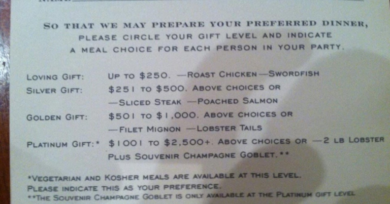 Couple Feeds Wedding Guests Different Meals Depending On Gift Value, Sparking Outrage