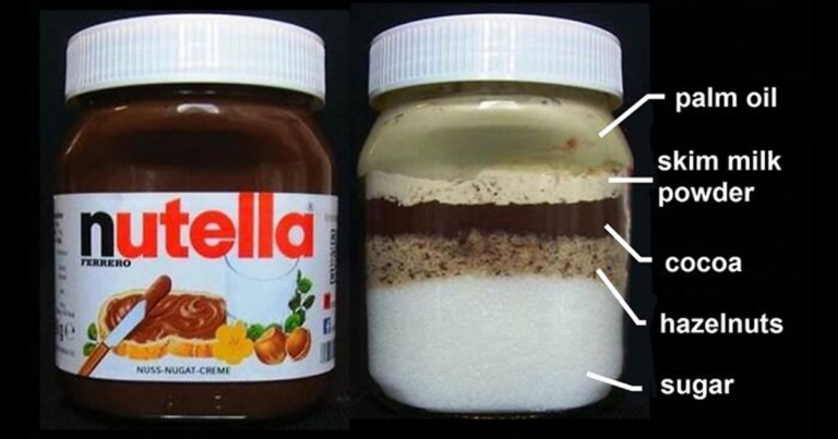 20+ Cool And Informative Food Charts That’ll Change The Way You Look At Food And Dieting