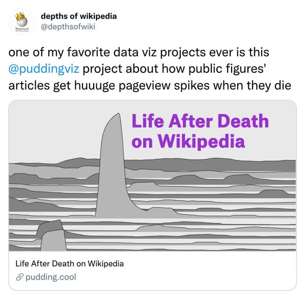 Life After Death - Wikipedia
