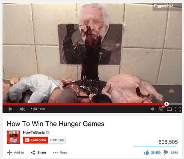 hunger games memes - how to win the hunger games