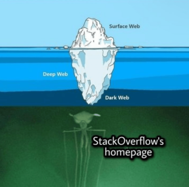 50 Funniest Coding Memes For Programmers Staying Up All Night Squashing ...